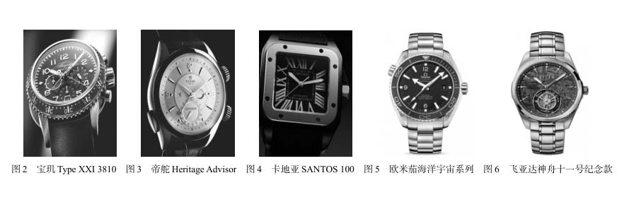 鈦合金手表的性能及發(fā)展趨勢