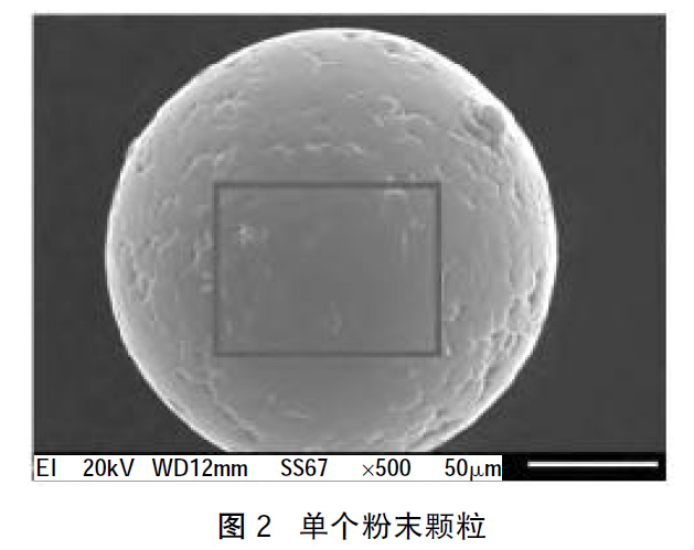 3D打印TC4鈦合金粉末制備方法及組織性能研究