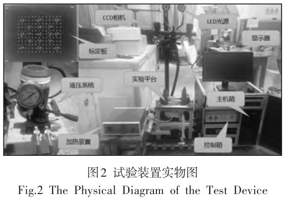 TC4鈦合金板數(shù)字圖像相關(guān)的受力成形破壞研究