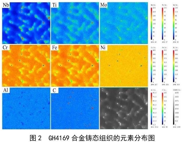 緊固件用GH4169合金均勻化及冷拔棒材應變疲勞行為