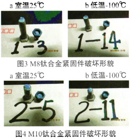 低溫環(huán)境下鈦合金緊固件（鈦標準件）靜強度試驗研究