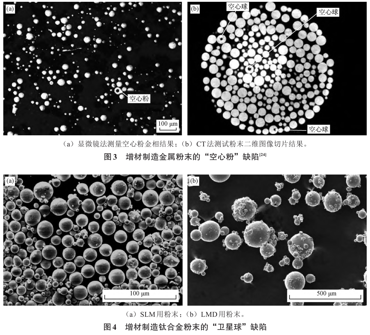 增材制造用適航級鈦合金粉末在民用航空領域中的研究與應用進展