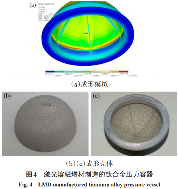 增材制造技術在水下鈦合金裝備建造中的應用現(xiàn)狀及展望