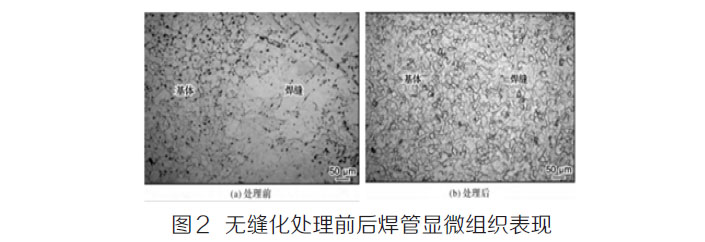 無(wú)縫化處理前后焊管顯微組織表現(xiàn) 無(wú)縫化處理前后焊管顯微組織表現(xiàn)