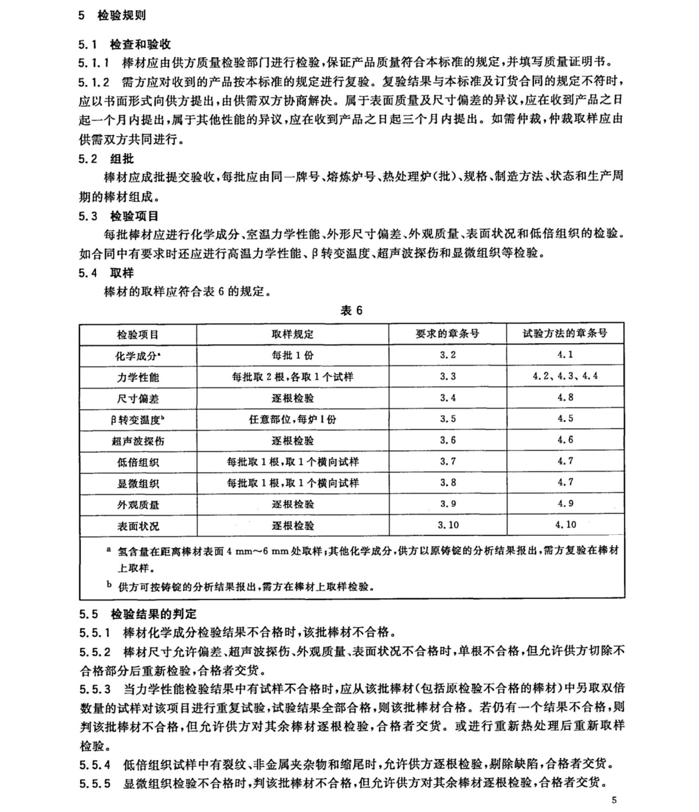 TC4/TC11鈦合金棒國家標(biāo)準(zhǔn)GB/T 2965--2007