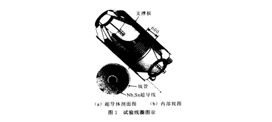 純鈦管試驗超導線圈的應用案例 純鈦管試驗超導線圈的應用案例