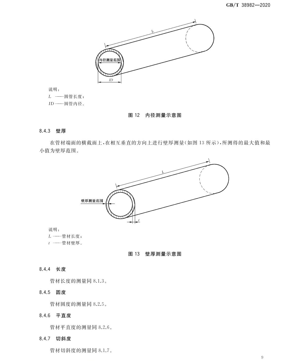 鈦及鈦合金加工產(chǎn)品外形尺寸檢測(cè)方法GB/T 38982-2020 jg_頁(yè)面_09.jpg