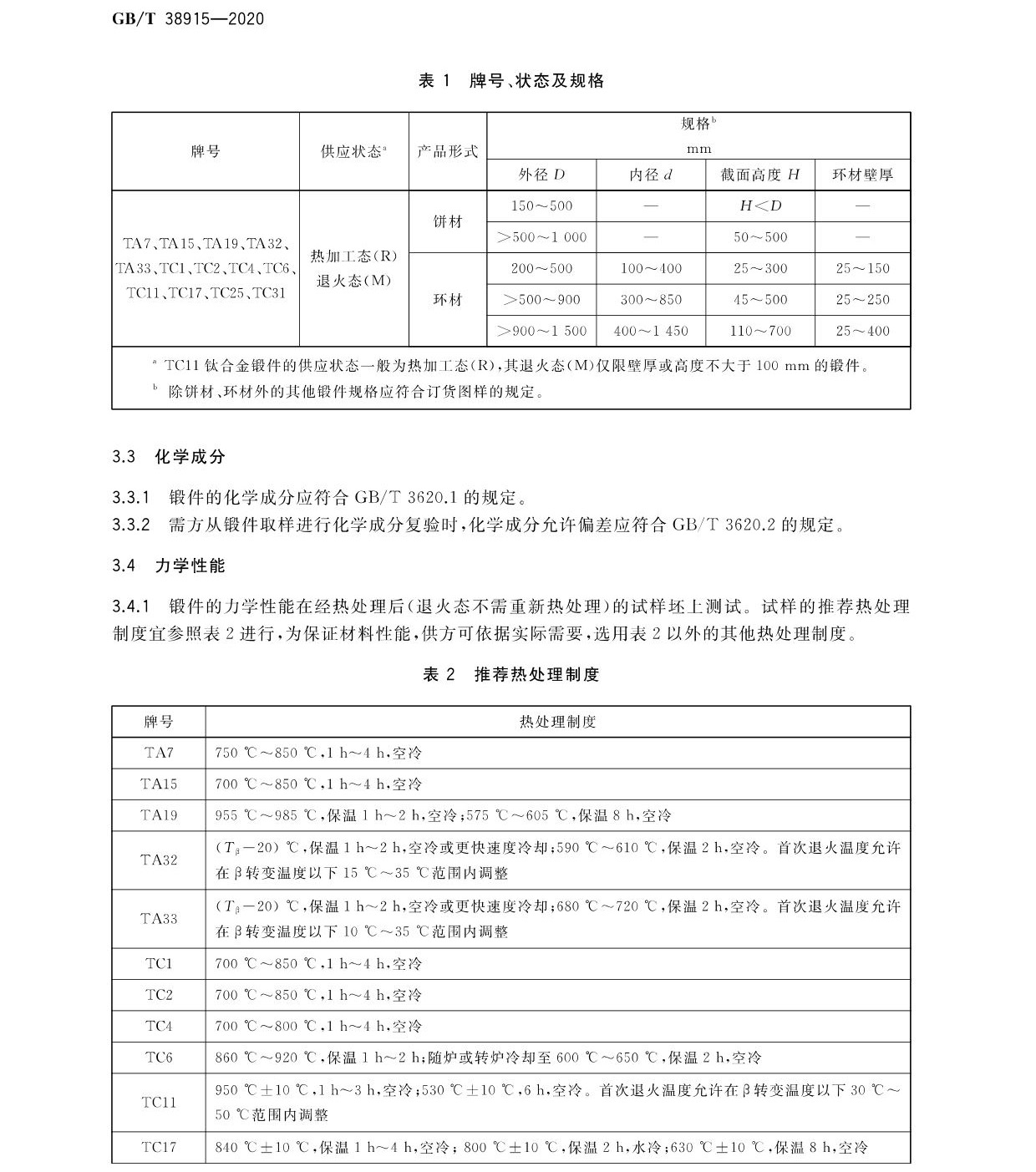 航空航天用高溫鈦合金鍛件 GB/T 38915-2020 gw_頁(yè)面_04.jpg