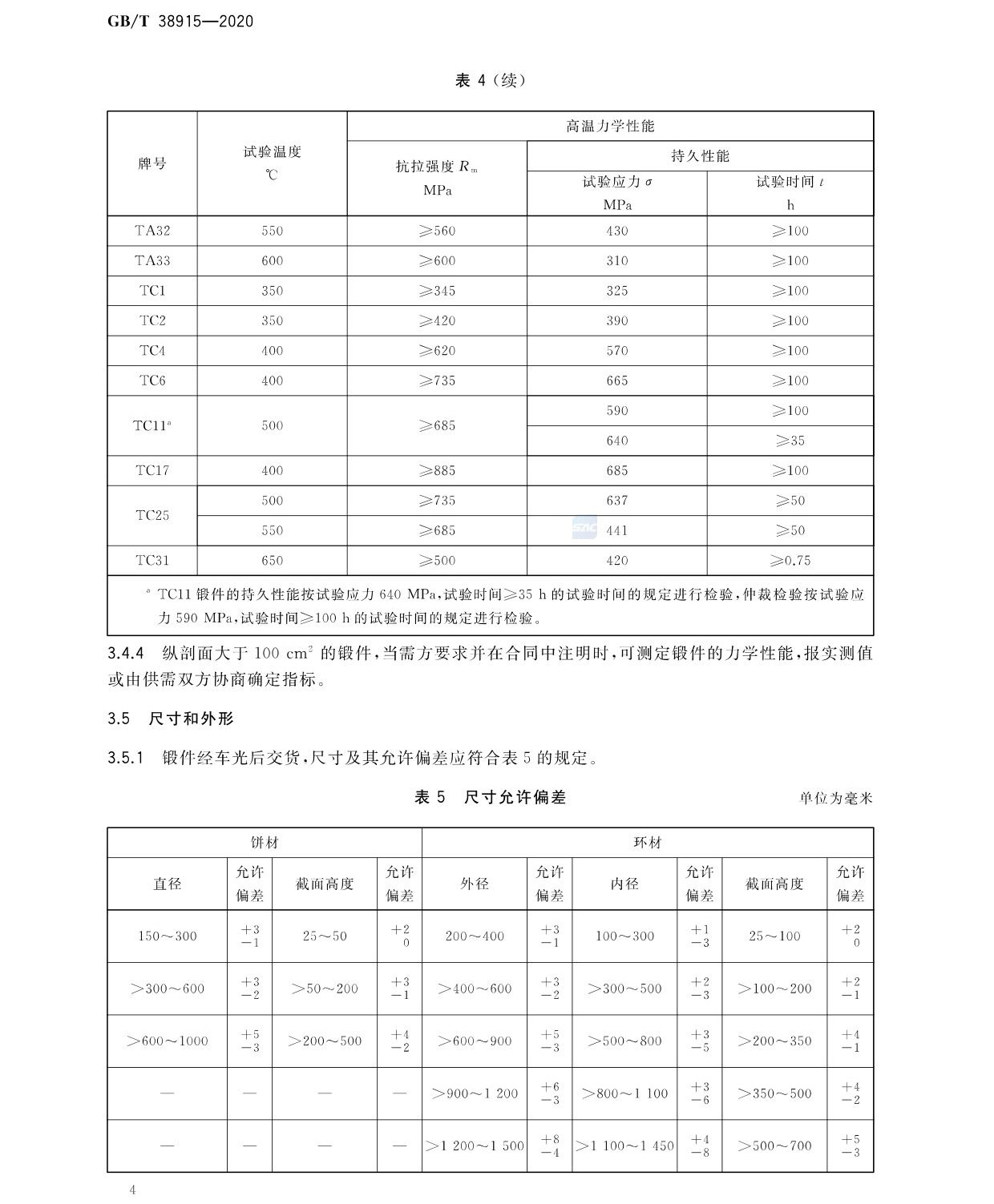 航空航天用高溫鈦合金鍛件 GB/T 38915-2020 gw_頁(yè)面_06.jpg