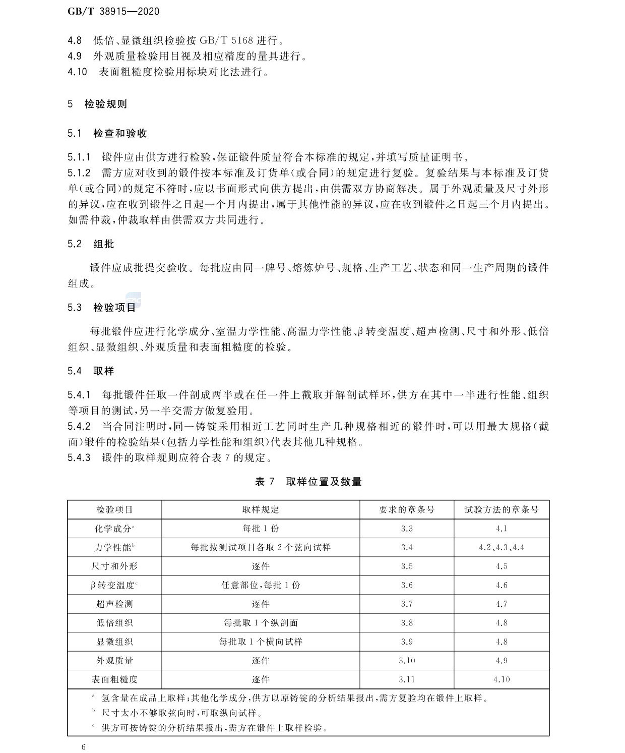 航空航天用高溫鈦合金鍛件 GB/T 38915-2020 gw_頁(yè)面_08.jpg