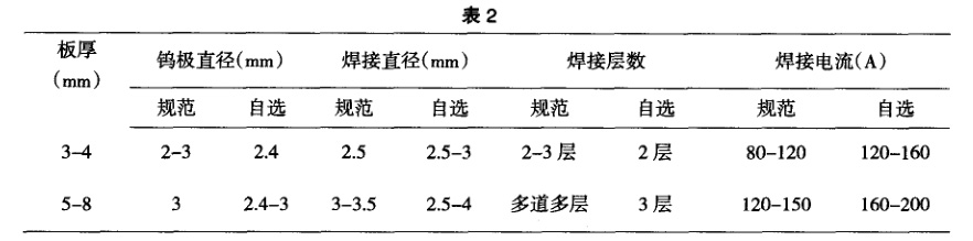 1639239198363317.jpg 2.jpg