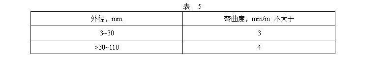 1595923142835458.jpg 5.jpg