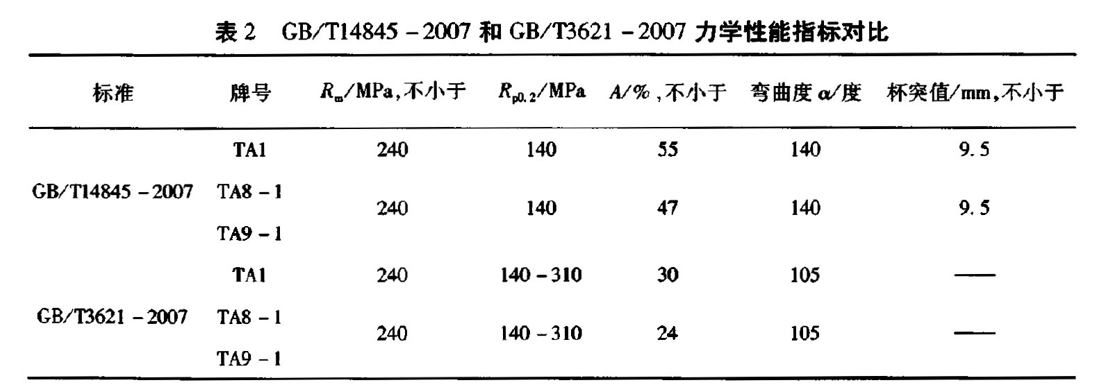 1655046245923999.jpg a2.jpg