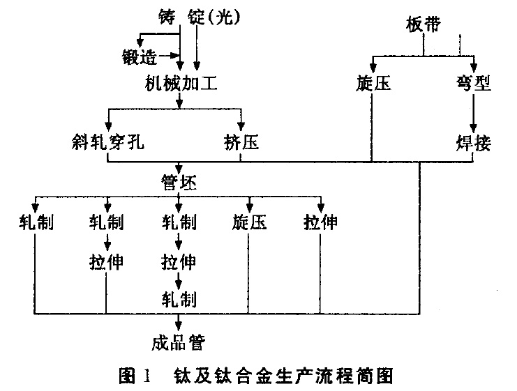 1660657210832163.jpg 未標(biāo)題-3.jpg