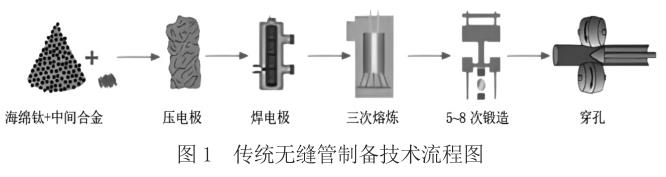 360截圖16310325100115115.jpg