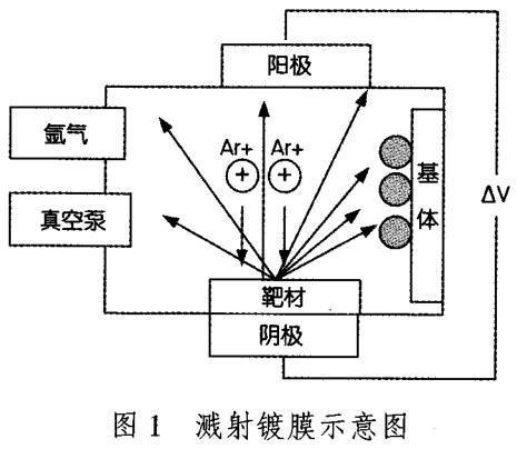 1700387743262637.jpg 360截圖16610724220432.jpg