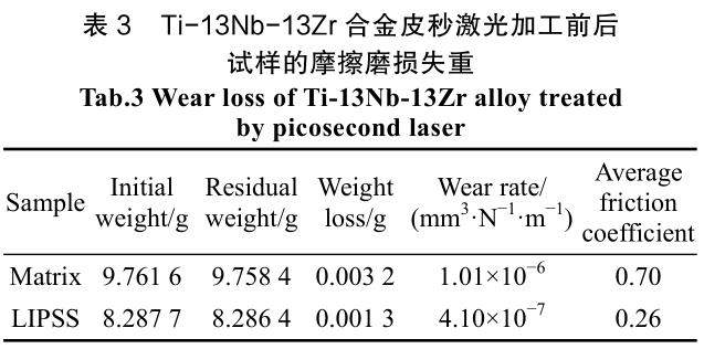 360截圖164210236111162.jpg