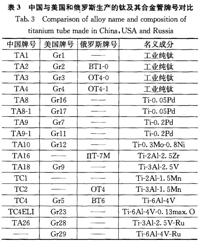 1720167326604001.jpg 360截圖1655042872105113.jpg