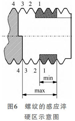 1733799825323284.png 6.png