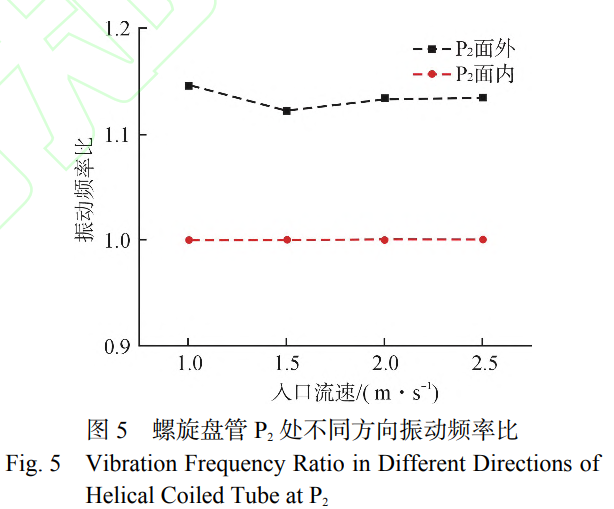1735482099202383.png 截圖20241229221825.png