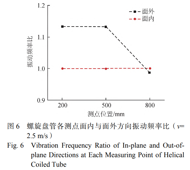 1735482112307697.png 截圖20241229221834.png