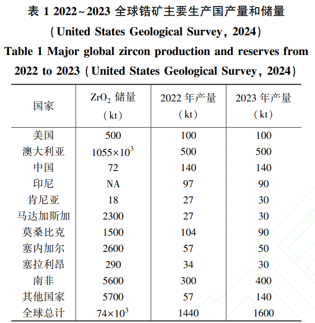 截圖20250103213741.png