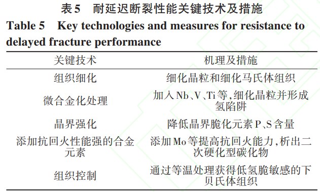 1739196800194402.png 截圖20250210215540.png