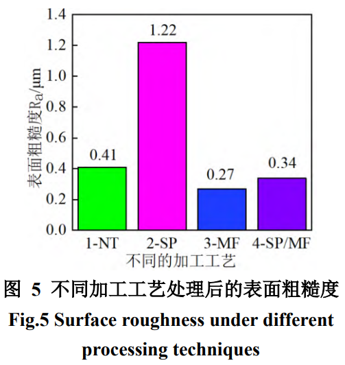 1739248073393055.png 截圖20250211122409.png