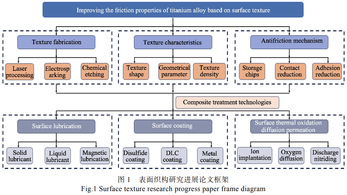 截圖20250331161631.png